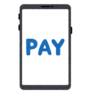 給与デジタル払い　「利用したい」は、26.9％!手数料の有料化？